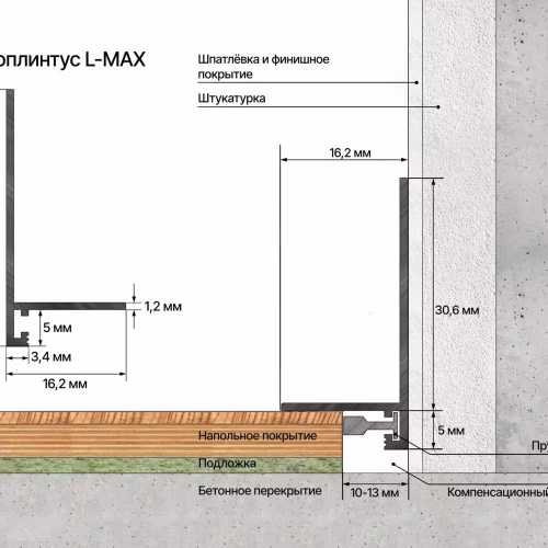 Микроплинтус алюминиевый Laconistiq MICRO L Max Золото 18-14-245 2450×35,8×16,2