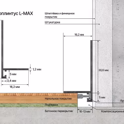 Микроплинтус алюминиевый Laconistiq MICRO L Max Белый RAL 9016 18-22-245 матовый 2450×35,8×16,2