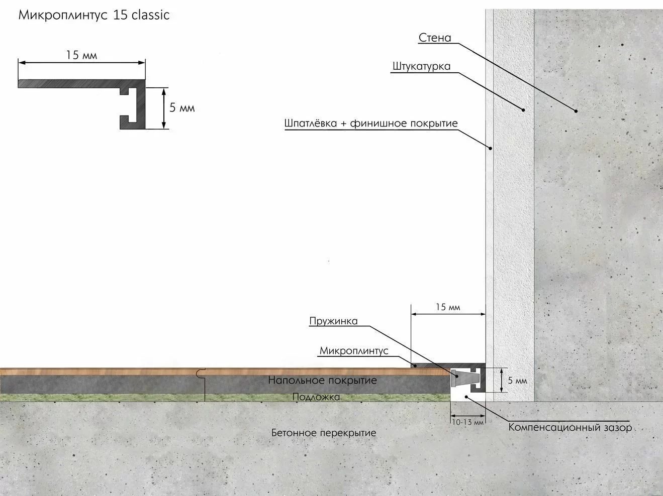 Микроплинтус алюминиевый Laconistiq Micro 15 Classic Светлое золото 15-15-245 2450×15×5