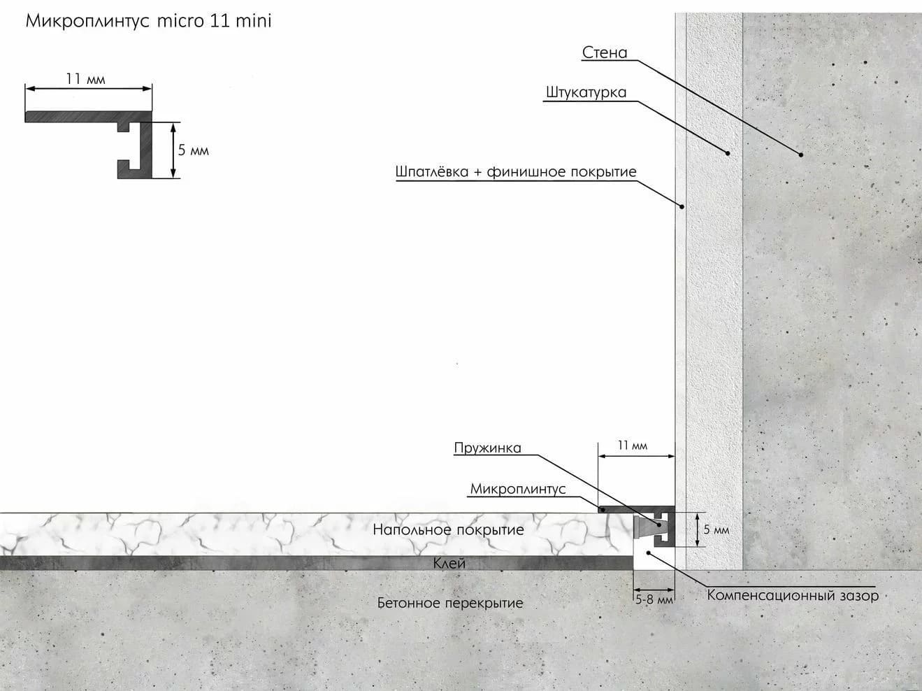 Микроплинтус алюминиевый Laconistiq Micro 11 Mini Светлое золото 11-15-200 2000×11×5