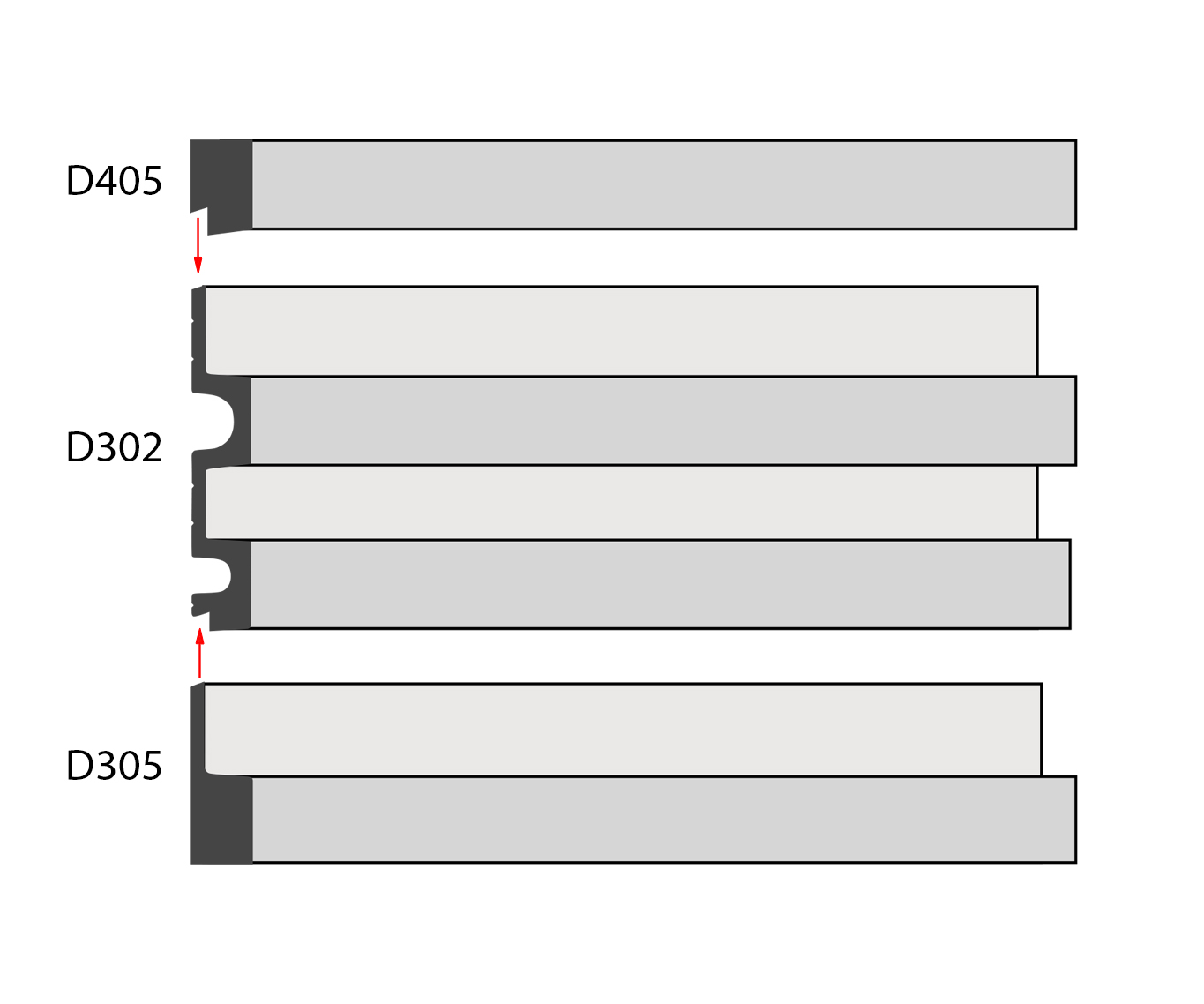 Стеновая панель Decomaster Eco Line D302-1619 2900×122×21