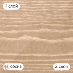 Масло для дерева TimberCare Wood Stain цвет Какао 350085 шелковисто-матовое 0,2 л