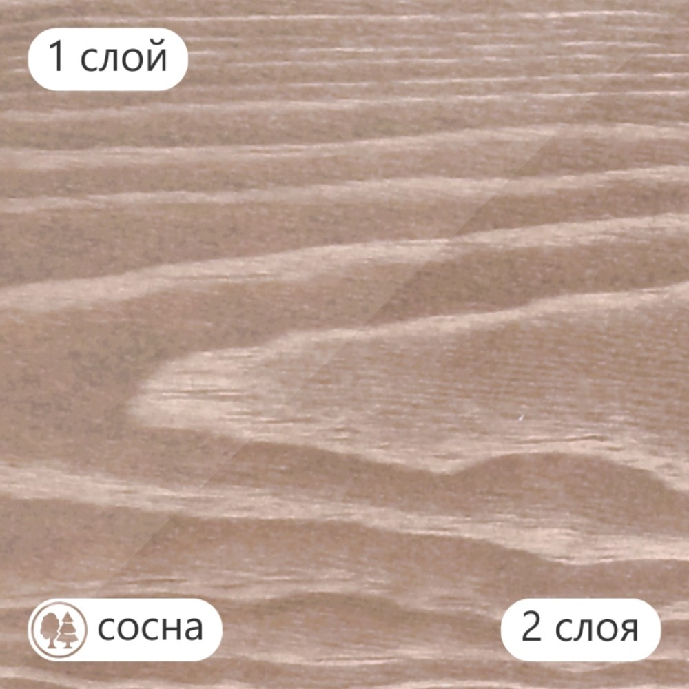 Масло для дерева TimberCare Wood Stain цвет Энигма 350111 шелковисто-матовое 0,75 л