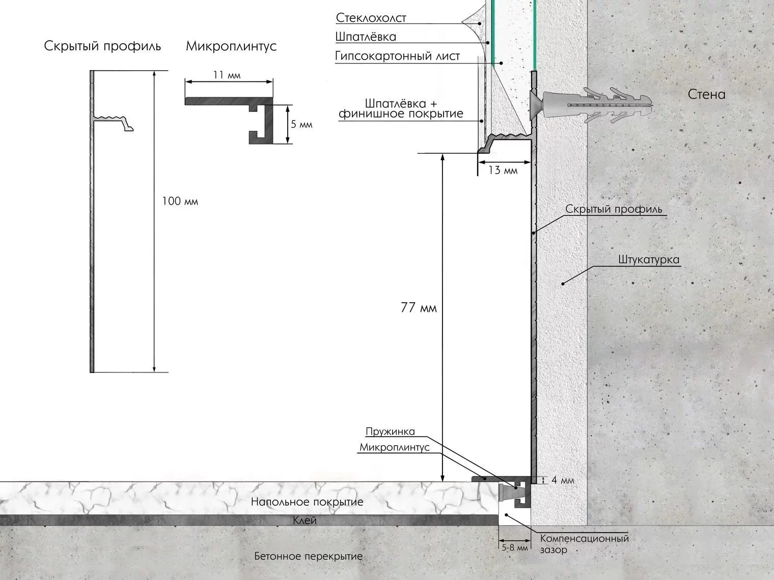 Плинтус алюминиевый скрытый с подсветкой Laconistiq Regular 41-100-300 без покрытия 3000×80×13