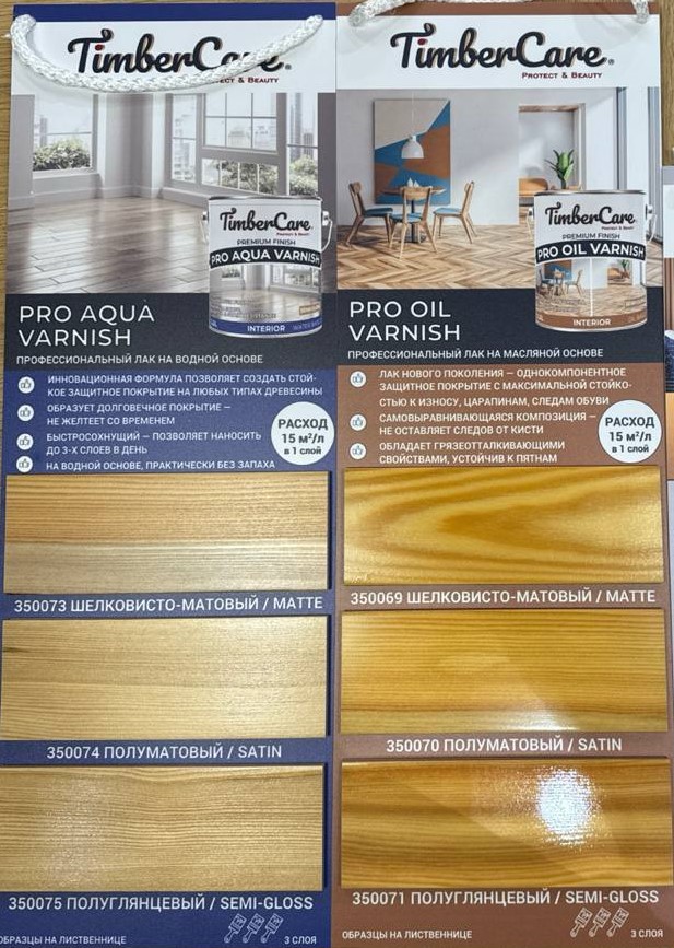 Лак для паркета TimberCare Pro Aqua Varnish 350074 полуматовый 2,5 л