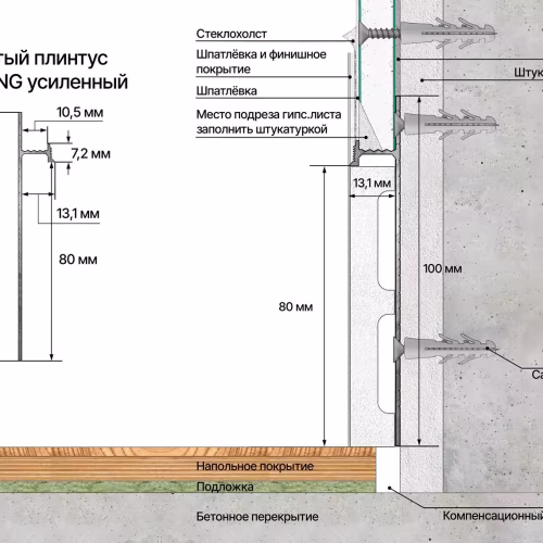 Плинтус алюминиевый скрытый с подсветкой Laconistiq Strong Черный RAL 9005 42-21-300 матовый 3000×80×13,1