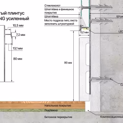 Плинтус алюминиевый скрытый с подсветкой Laconistiq Strong Черный RAL 9005 42-21-300 матовый 3000×80×13,1
