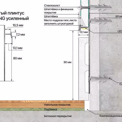 Плинтус алюминиевый скрытый с подсветкой Laconistiq Strong Черный RAL 9005 42-21-300 матовый 3000×80×13,1