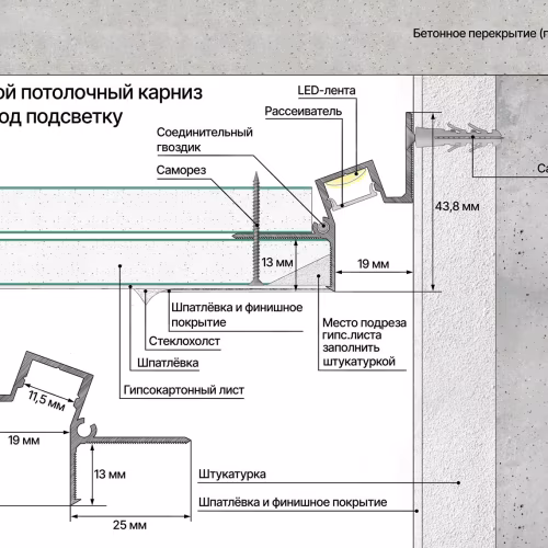 Профиль алюминиевый теневой с подсветкой Laconistiq Gips 51-100-300 без покрытия 3000×43,8×44,1