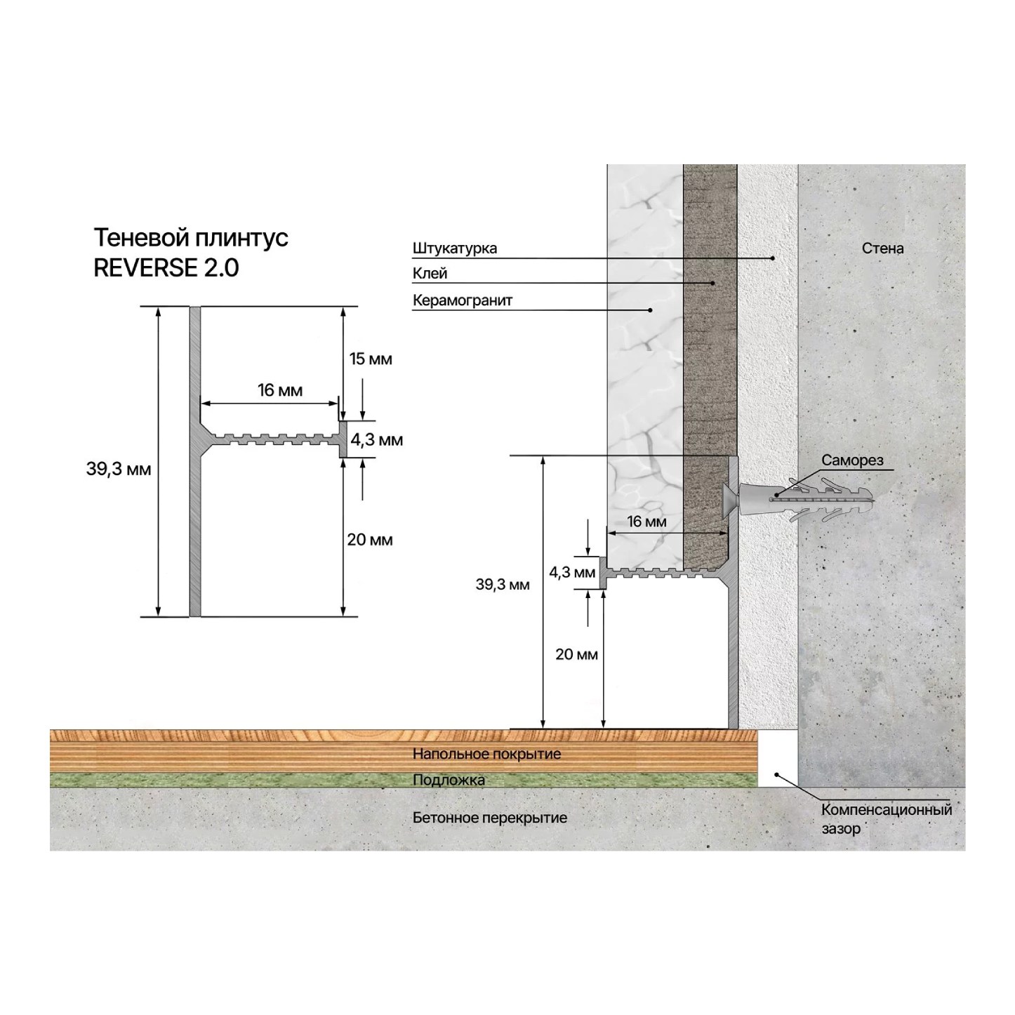 Плинтус алюминиевый теневой Laconistiq Reverse 2.0 Светлое золото 35-15-300 3000×39,3×16 Плинтус алюминиевый теневой Laconistiq Reverse 2.0 Светлое золото 35-15-300 3000×39,3×16