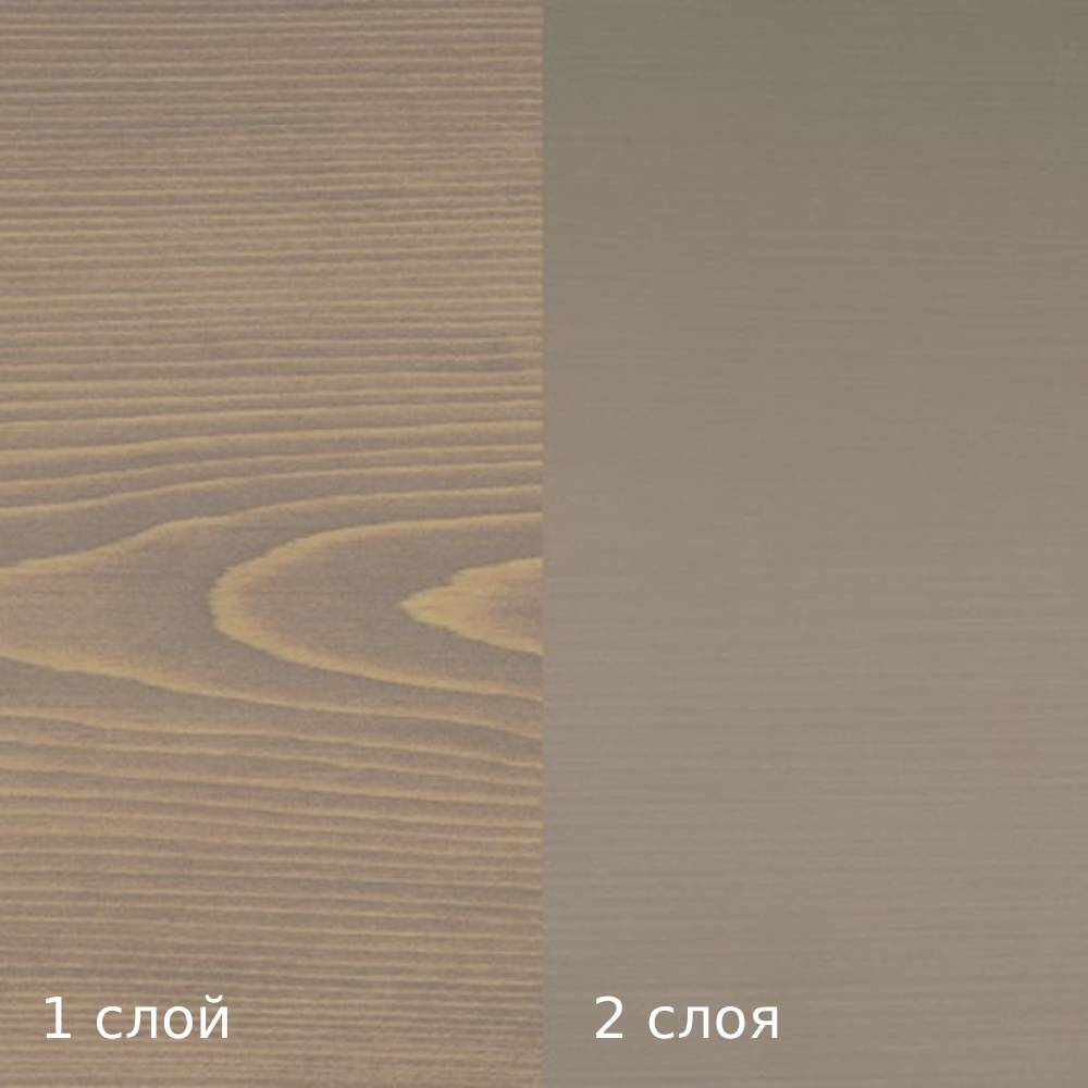 Цветное масло Osmo Dekorwachs Intensive 3132 Серо-бежевый 0,22 л