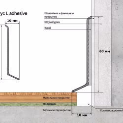 Плинтус алюминиевый Laconistiq Adhesive Черный RAL 9005 60-21-250 матовый 2500×60×10