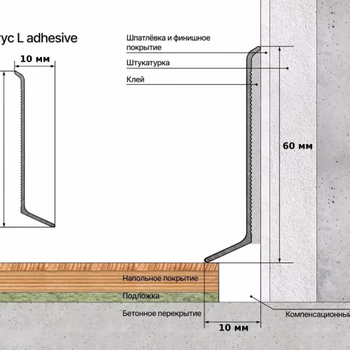 Плинтус алюминиевый Laconistiq Adhesive Черный RAL 9005 60-21-250 матовый 2500×60×10
