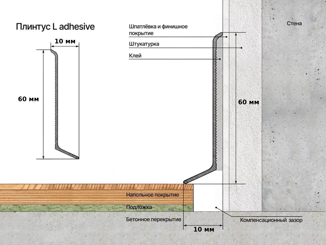 Плинтус алюминиевый Laconistiq Adhesive Черный RAL 9005 60-21-250 матовый 2500×60×10