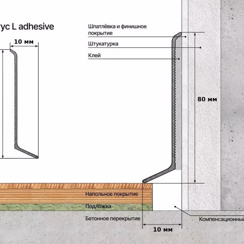 Плинтус алюминиевый Laconistiq Adhesive Серебряный 63-13-250 2500×80×10