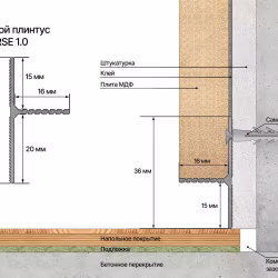 Плинтус алюминиевый теневой Laconistiq Reverse 36 Черный муар RAL 9005 34-31-300 3000×36×16