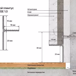 Плинтус алюминиевый теневой Laconistiq Reverse 36 Черный муар RAL 9005 34-31-300 3000×36×16