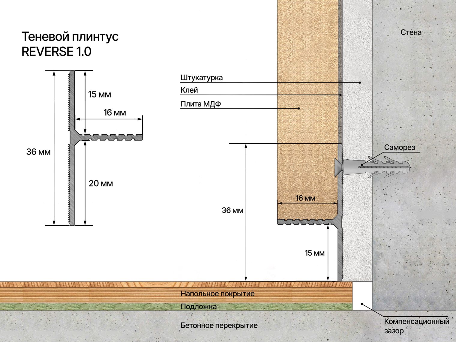 Плинтус алюминиевый теневой Laconistiq Reverse 36 34-100-300 без покрытия 3000×36×16