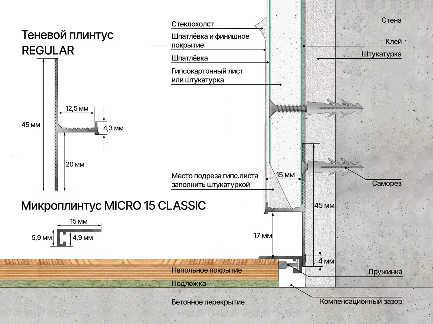Плинтус алюминиевый теневой Laconistiq Regular 31-100-300 без покрытия 3000×45×15 Плинтус алюминиевый теневой Laconistiq Regular 31-100-300 без покрытия 3000×45×15