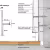 Плинтус алюминиевый теневой Laconistiq Regular 31-100-300 без покрытия 3000×45×15