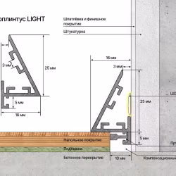 Микроплинтус алюминиевый с подсветкой Laconistiq Light Черный 16-11-245 2450×30×16