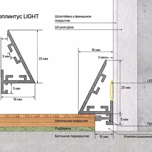 Микроплинтус алюминиевый с подсветкой Laconistiq Light Черный 16-11-245 2450×30×16