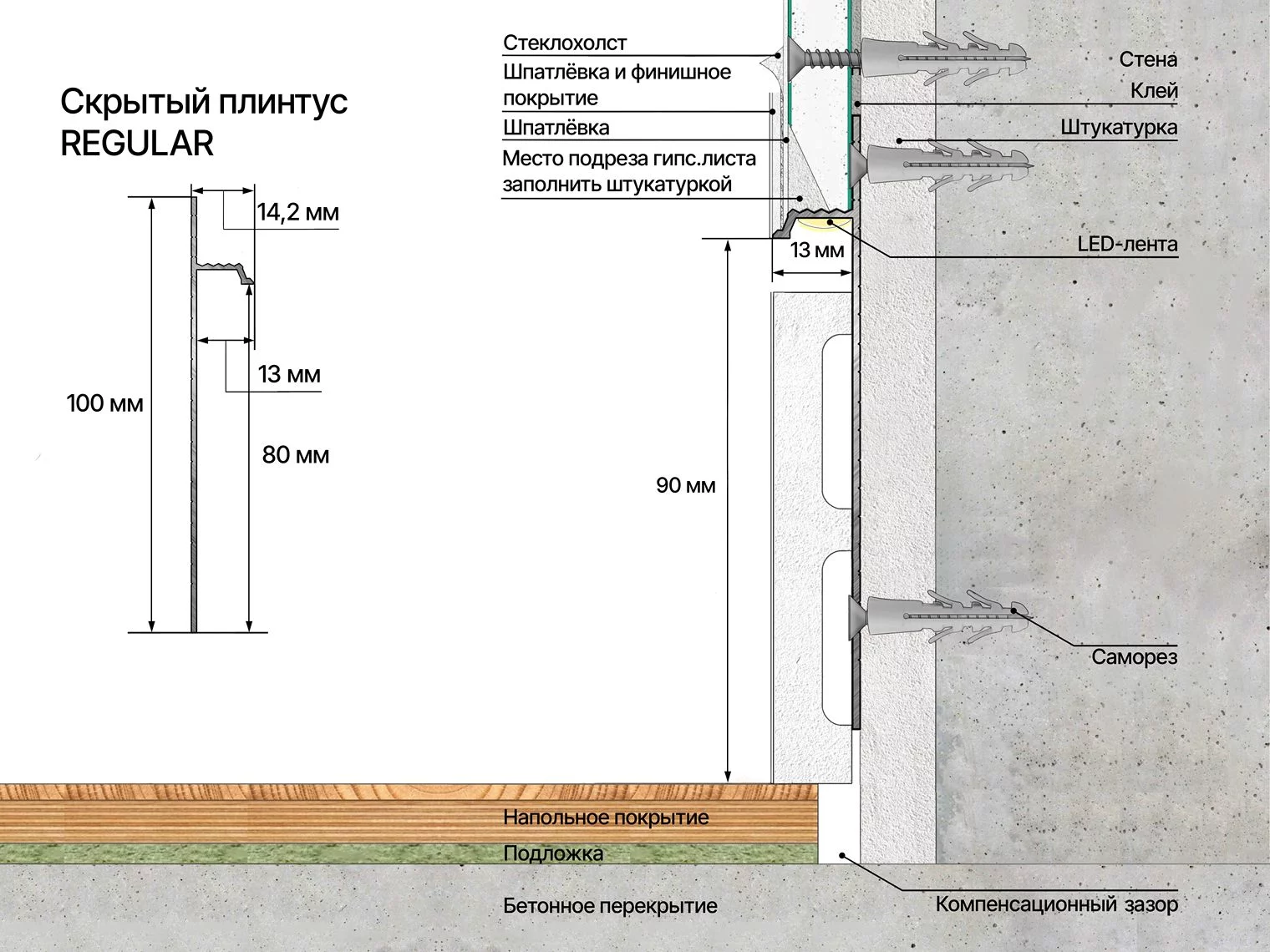 Плинтус алюминиевый скрытый с подсветкой Laconistiq Regular Черный муар RAL 9005 41-31-300 3000×80×13 Плинтус алюминиевый скрытый с подсветкой Laconistiq Regular Черный муар RAL 9005 41-31-300 3000×80×13