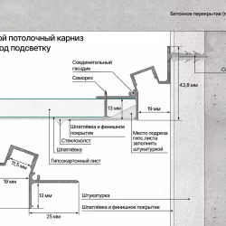 Профиль алюминиевый теневой с подсветкой Laconistiq Gips Черный муар RAL 9005 51-31-300 3000×43,8×44,1
