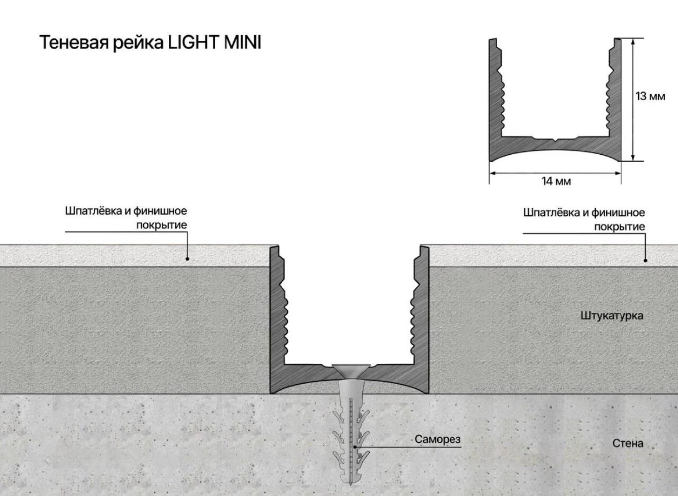 Профиль алюминиевый теневой с подсветкой Laconistiq Light mini Черный 29-11-300 3000×14×13