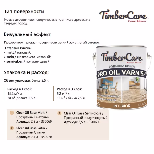 Лак для паркета TimberCare Pro Oil Varnish 350069 шелковисто-матовый 2,5 л