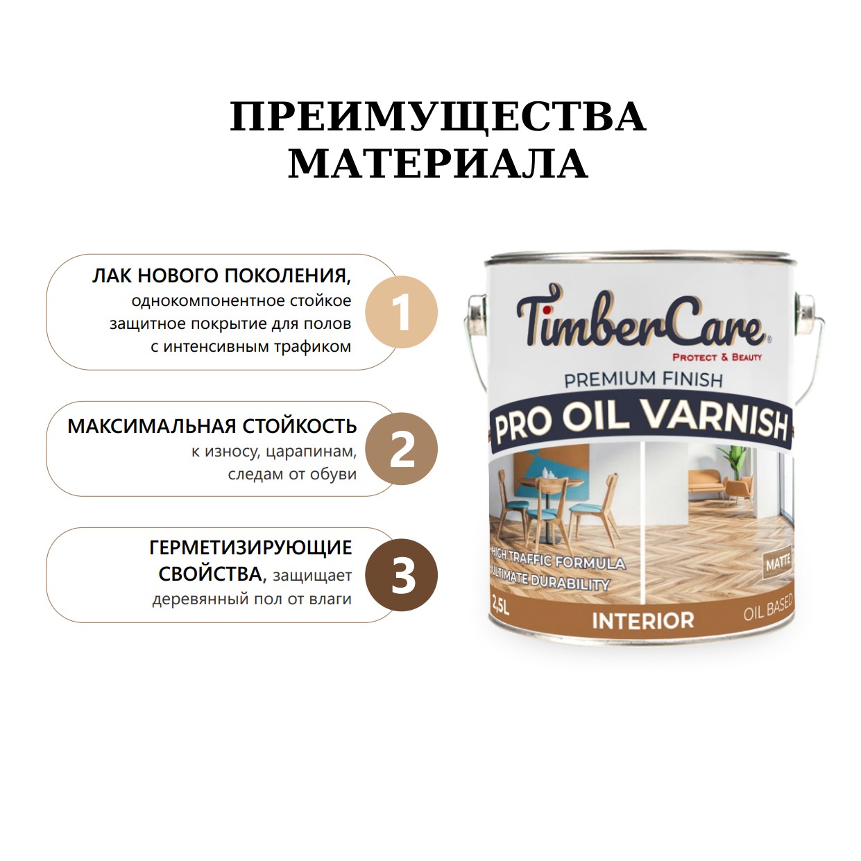 Лак для паркета TimberCare Pro Oil Varnish 350070 полуматовый 2,5 л