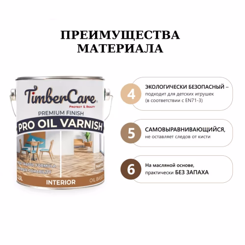 Лак для паркета TimberCare Pro Oil Varnish 350070 полуматовый 2,5 л