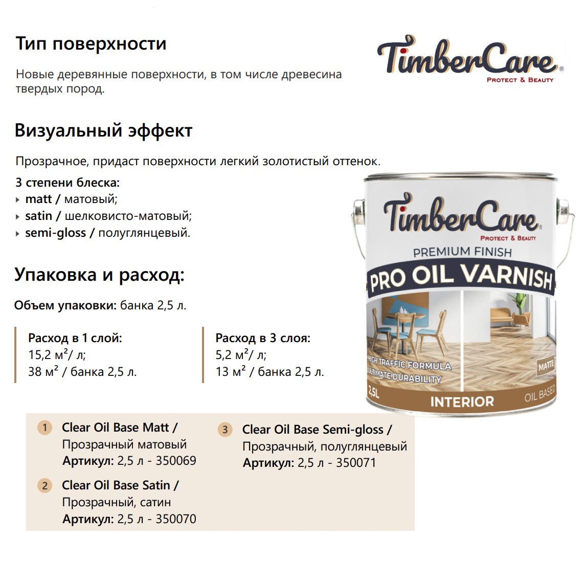 Лак для паркета TimberCare Pro Oil Varnish 350070 полуматовый 2,5 л