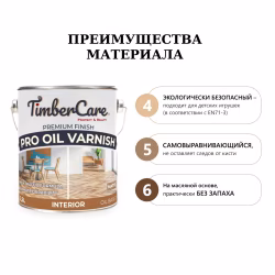 Лак для паркета TimberCare Pro Oil Varnish 350071 полуглянцевый 2,5 л