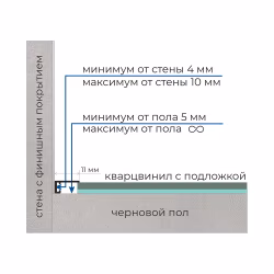 Микроплинтус алюминиевый Modern Decor RAL 9005 Черный 84-85-74 2500×11×6