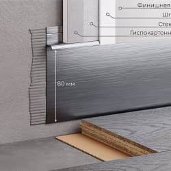 Плинтус алюминиевый скрытый с подсветкой Modern Decor Серебристый без покрытия 72-32-48 2500×104,6×13,8