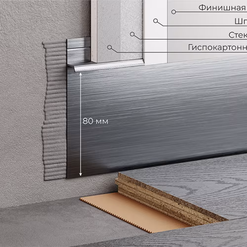 Плинтус алюминиевый скрытый с подсветкой Modern Decor Серебристый без покрытия 72-32-48 2500×104,6×13,8