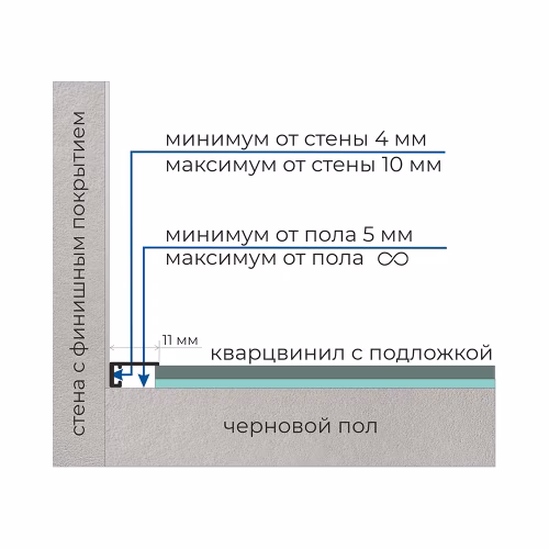 Микроплинтус алюминиевый Modern Decor Шампань 13-29-45 2500×6×11