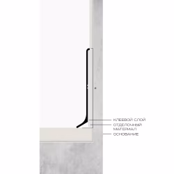 Плинтус алюминиевый Neexy Черный муар AKBD40-SBL 2500×40×10