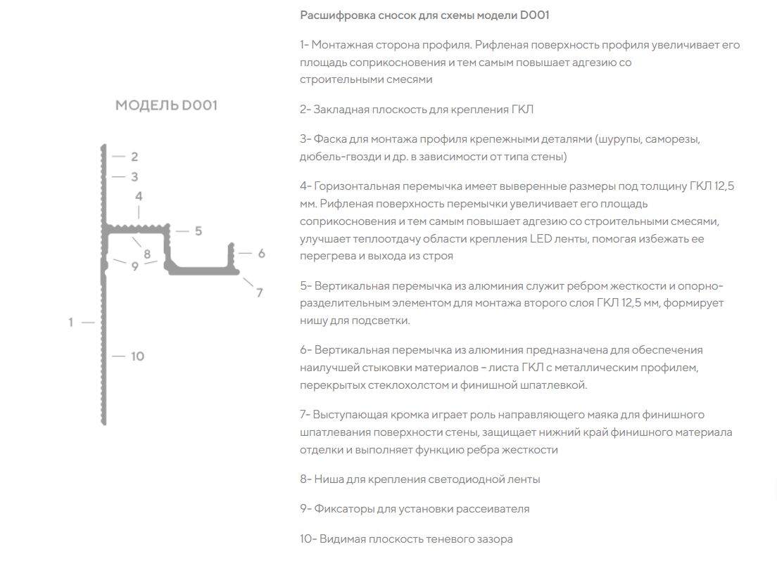 Плинтус алюминиевый теневой с подсветкой Decaro D001A Black Черный 2000×55×27 Плинтус алюминиевый теневой с подсветкой Decaro D001A Black Черный 2000×55×27