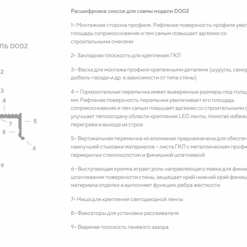Плинтус алюминиевый теневой с подсветкой Decaro D002A Black Черный 2000×45×14,5