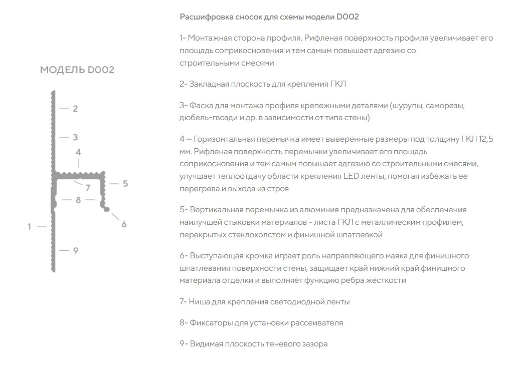 Плинтус алюминиевый теневой под покраску с подсветкой Decaro D002 2000×45×14,5