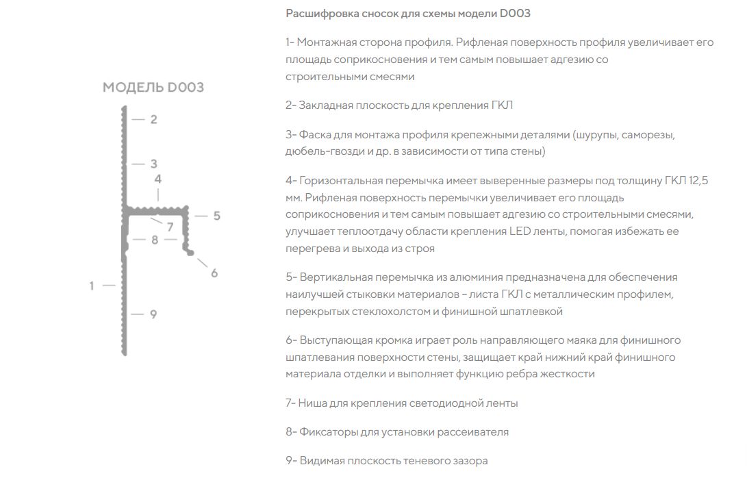Плинтус алюминиевый теневой под покраску с подсветкой Decaro D003 2000×50×14,5