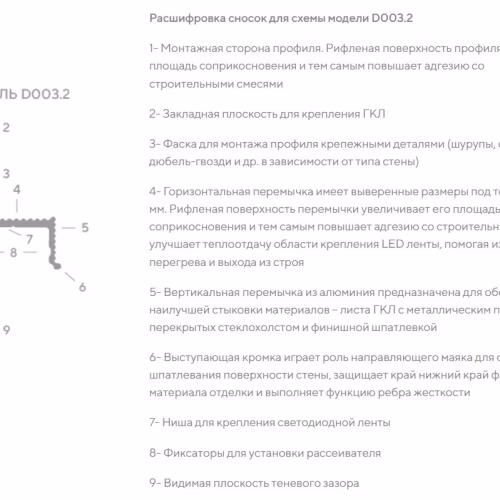 Плинтус алюминиевый теневой с подсветкой Decaro D003.2A Black Черный 2000×50×17