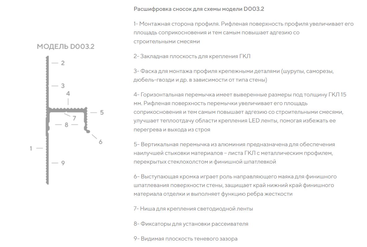 Плинтус алюминиевый теневой с подсветкой Decaro D003.2A Black Черный 2000×50×17 Плинтус алюминиевый теневой с подсветкой Decaro D003.2A Black Черный 2000×50×17