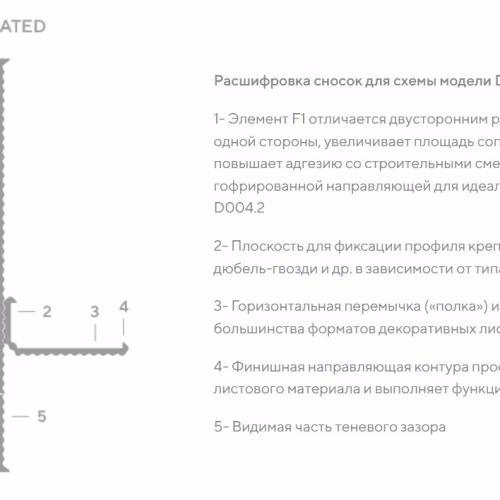Плинтус алюминиевый теневой Decaro Regulated D004.2A Black /F1A Black Черный 2000×65×16
