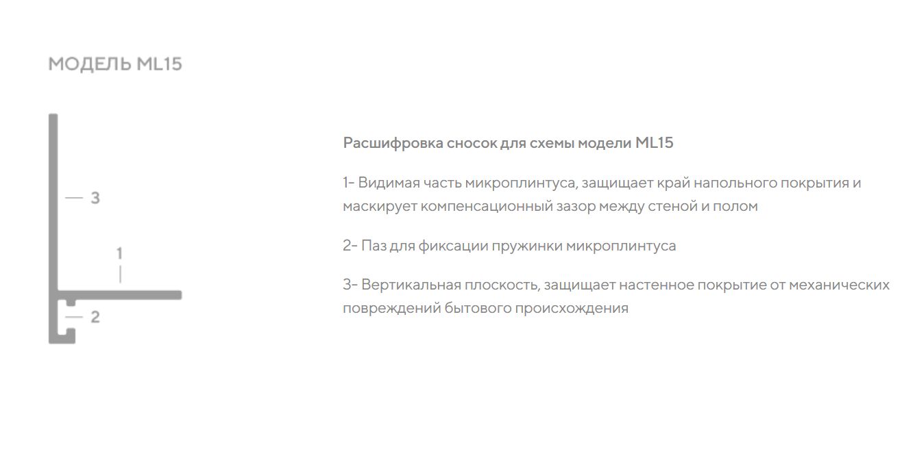 Микроплинтус алюминиевый Decaro ML15A Titanium Brush Титановый браш 2000×26×15