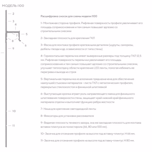 Плинтус алюминиевый скрытый с подсветкой Decaro Invisible i100A Черный 2000×131×13,5