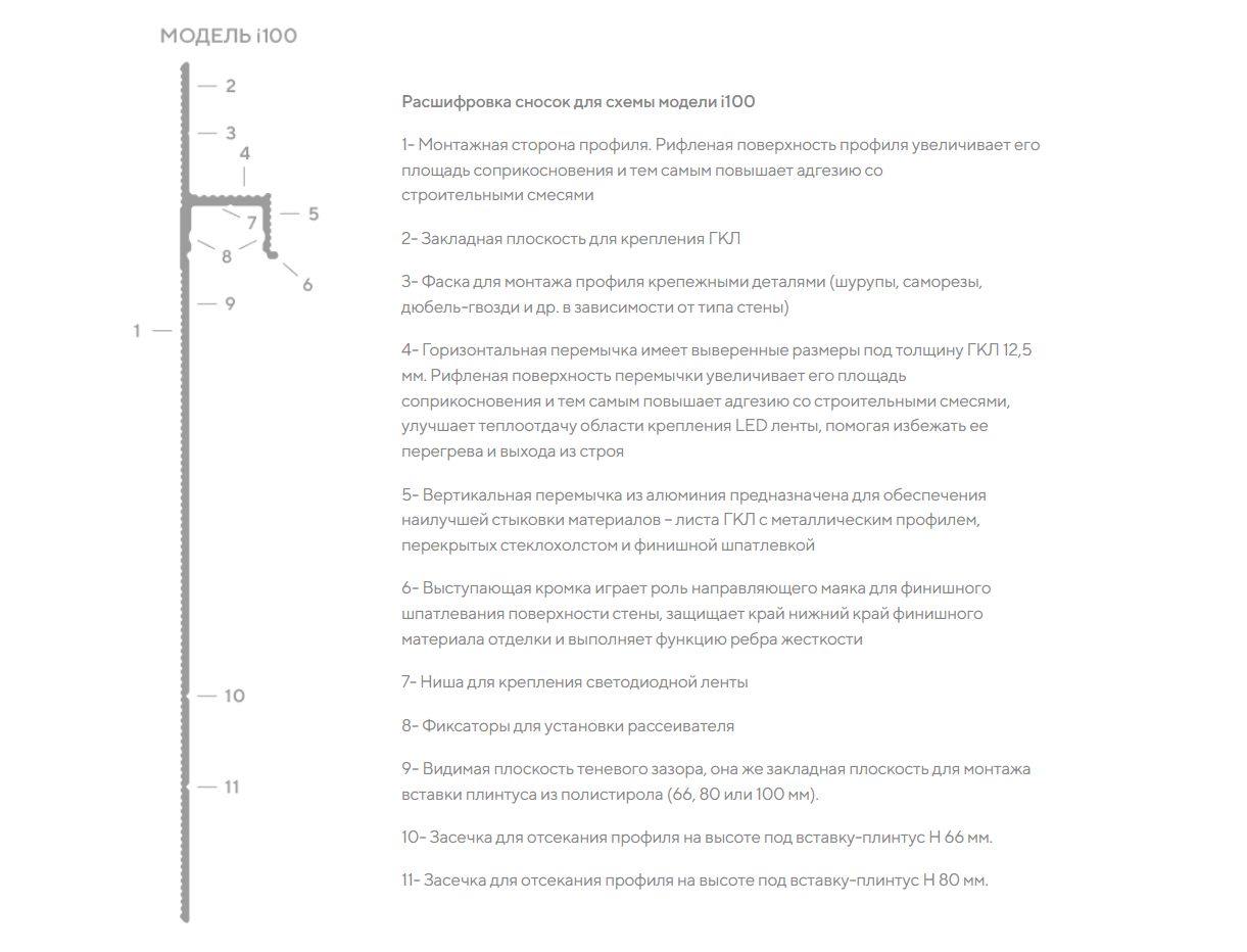 Плинтус алюминиевый скрытый с подсветкой Decaro Invisible i100A Черный 2000×131×13,5 Плинтус алюминиевый скрытый с подсветкой Decaro Invisible i100A Черный 2000×131×13,5