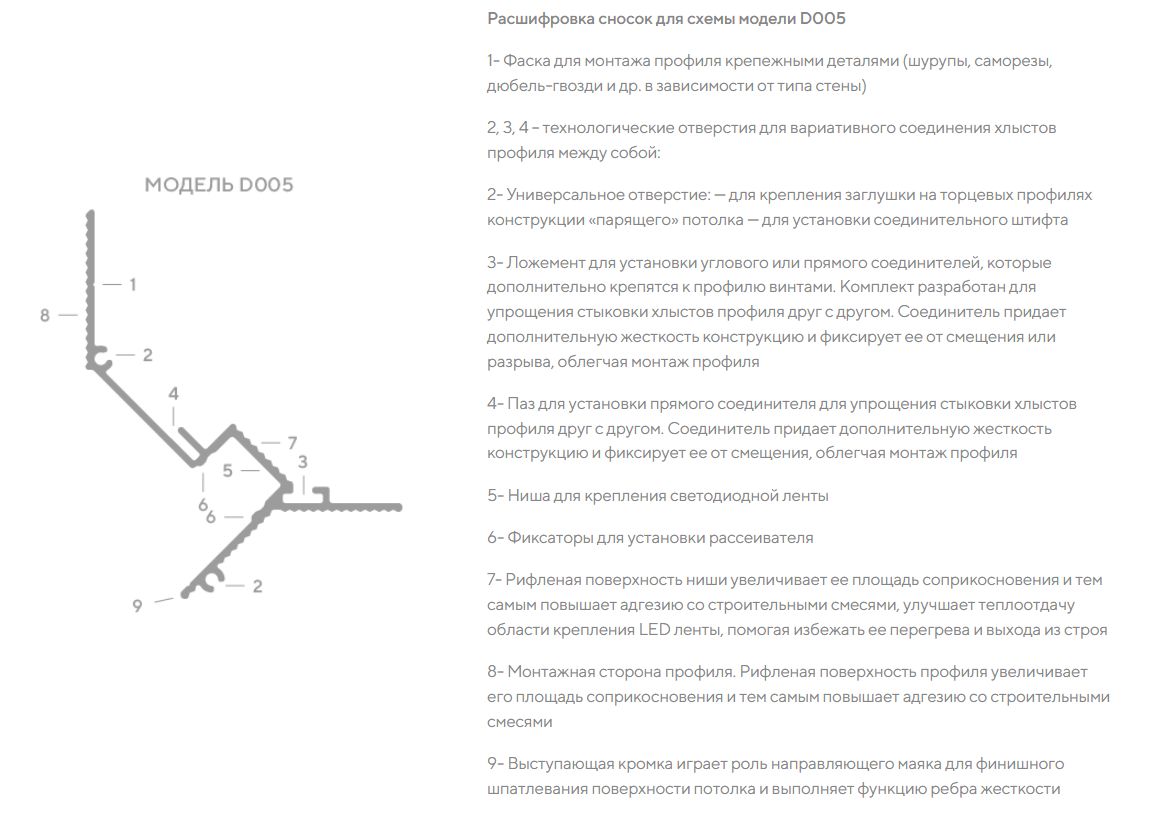 Профиль алюминиевый теневой с подсветкой Decaro D005A Black Черный 2000×50×55
